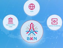 Panduan Login ASN Digital 2026, Ini Cara Akses dengan MFA dan MyASN