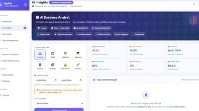 Kezflo Versi 2 Resmi Diluncurkan, Bantu UMKM Beralih ke Keputusan Berbasis Data