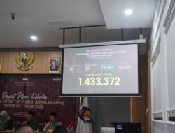 KPU Banyumas Tetapkan 1,43 Juta Pemilih pada Triwulan I 2026