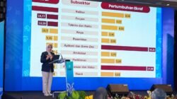 Sensus Ekonomi 2026 Bakal Petakan Pelaku Ekraf, Data Akurat Jadi Kunci Kebijakan Tepat Sasaran