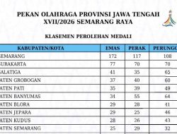 Dulang 34 Emas, Banyumas Tempati Peringkat ke-6 Porprov Jateng untuk Sementara